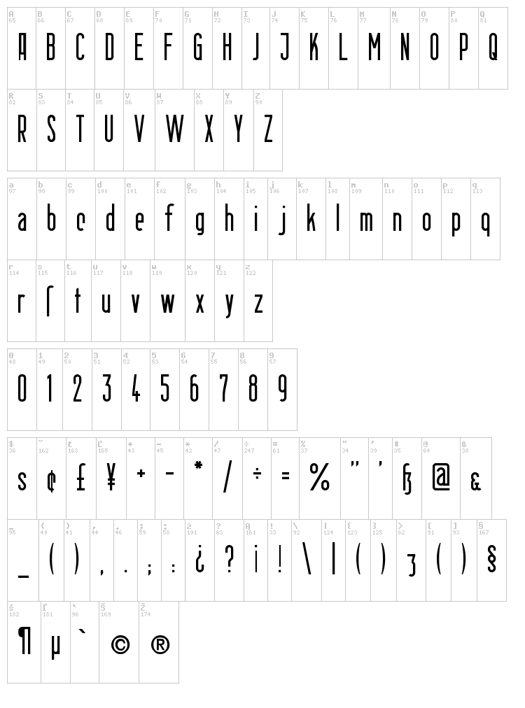 Berlin Email font map
